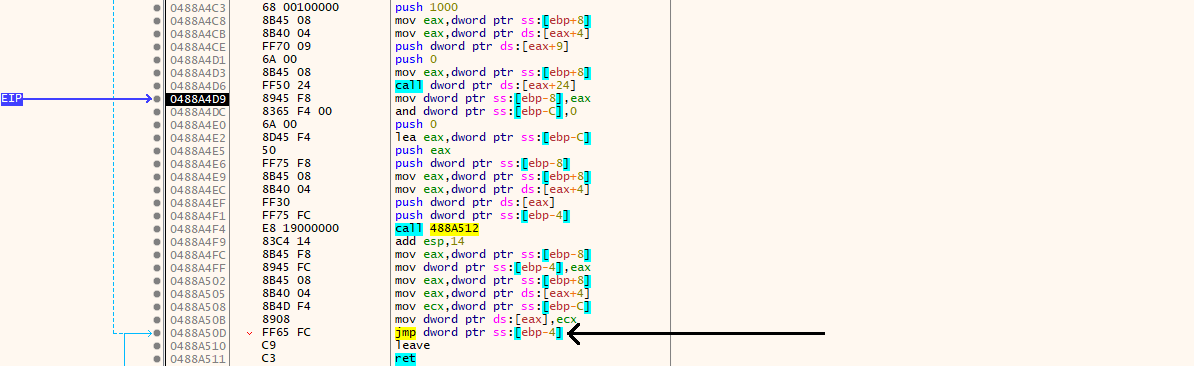 Jump to Shellcode