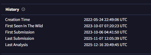 VirusTotal History